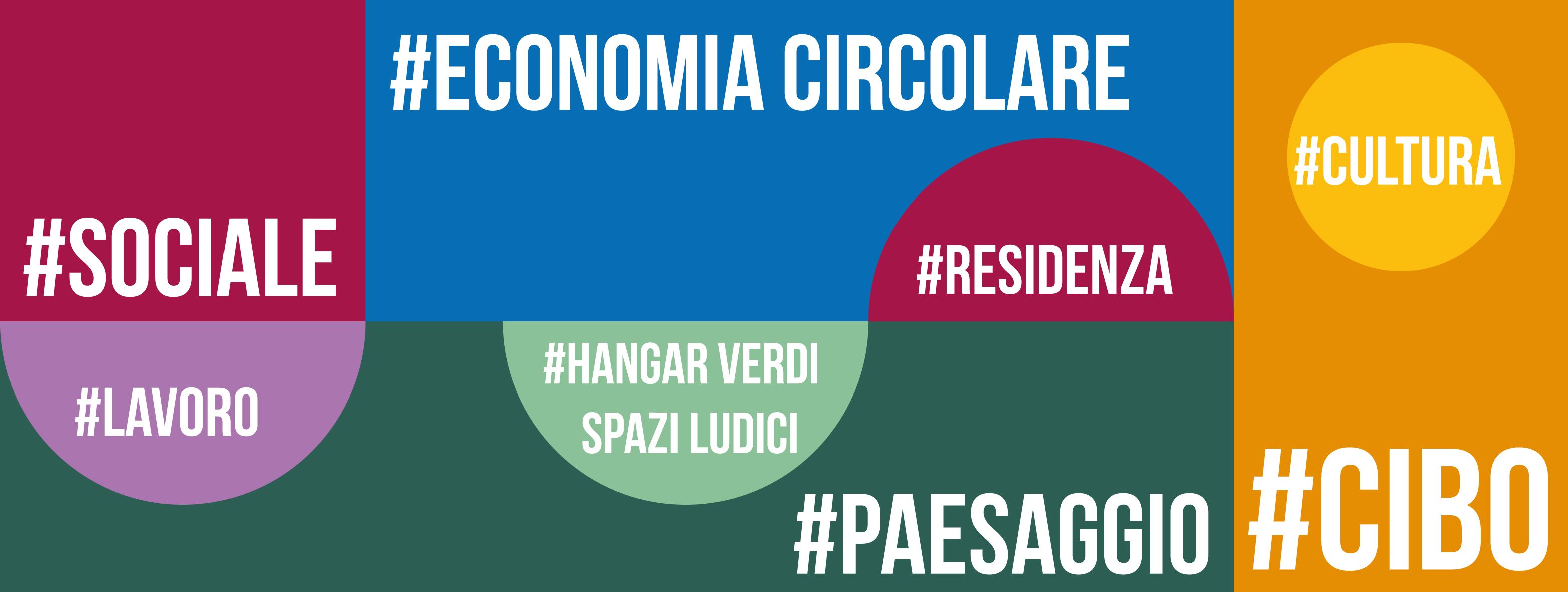 MEX Macello Civico Varese: vista d'insieme del masterplan di rigenerazione urbana