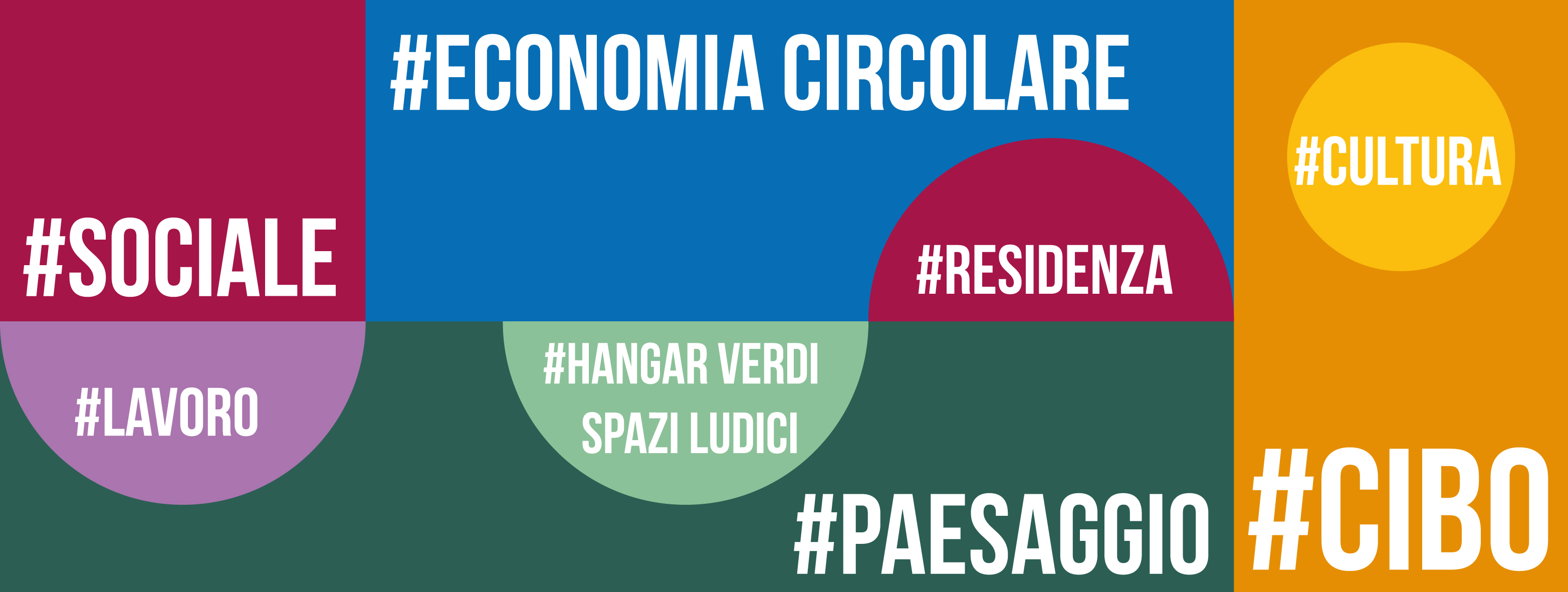 MEX Macello Civico Varese: vista d'insieme del masterplan di rigenerazione urbana